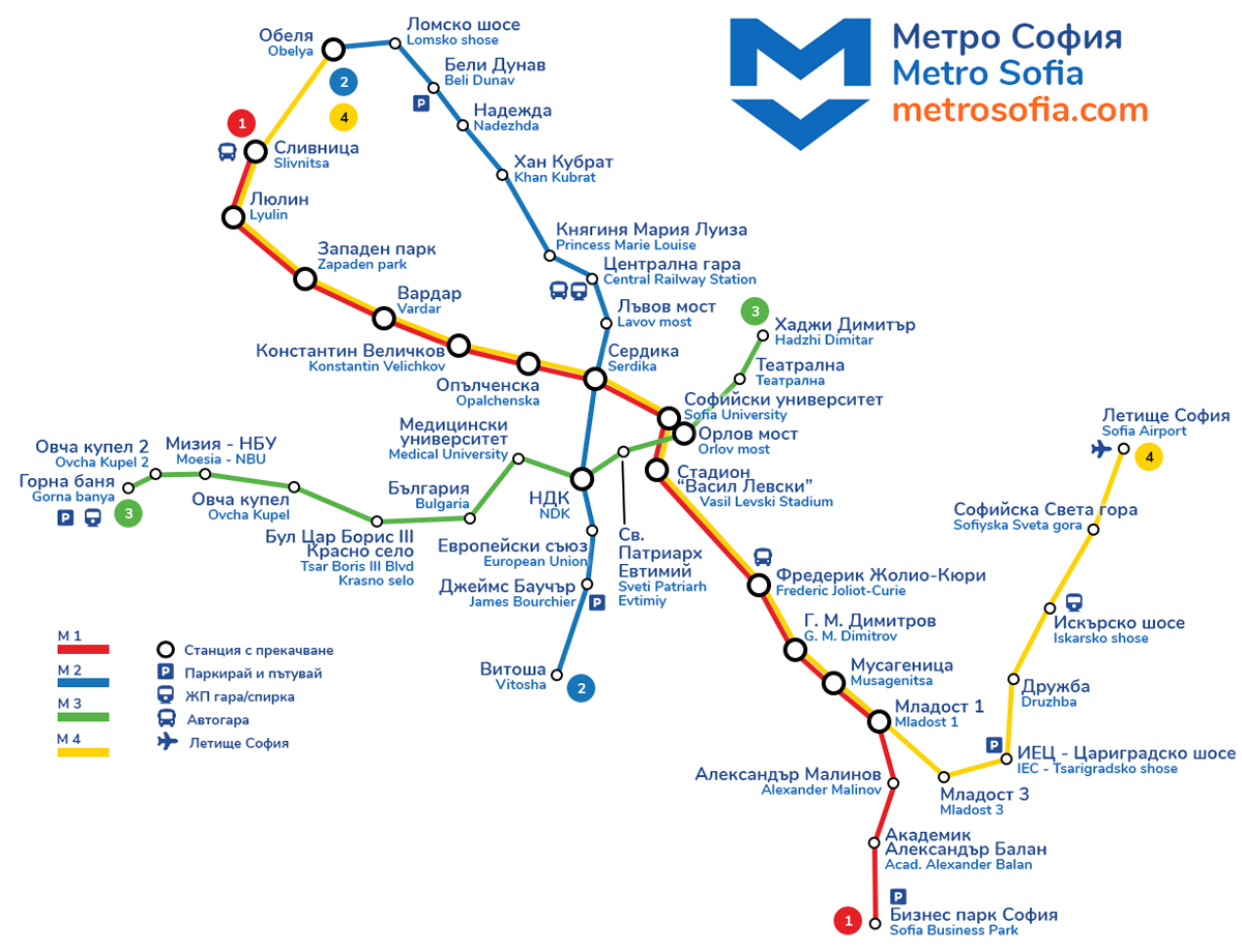Sofia metro map