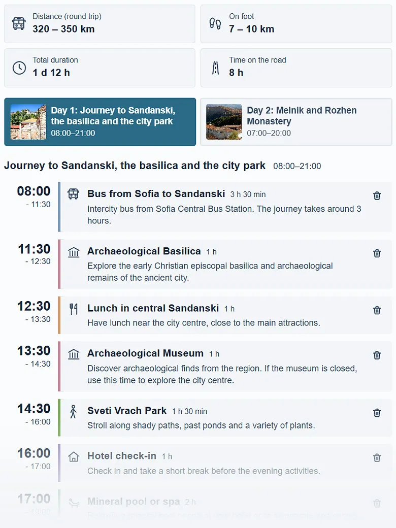 Example of a one-day itinerary with an hourly schedule