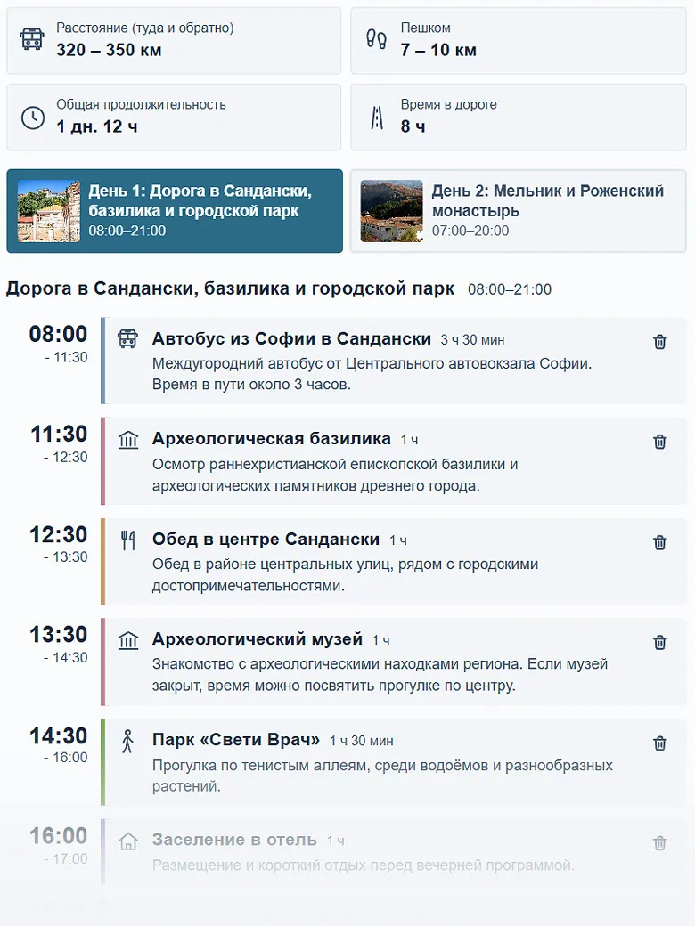 Пример одного дня маршрута: план по часам